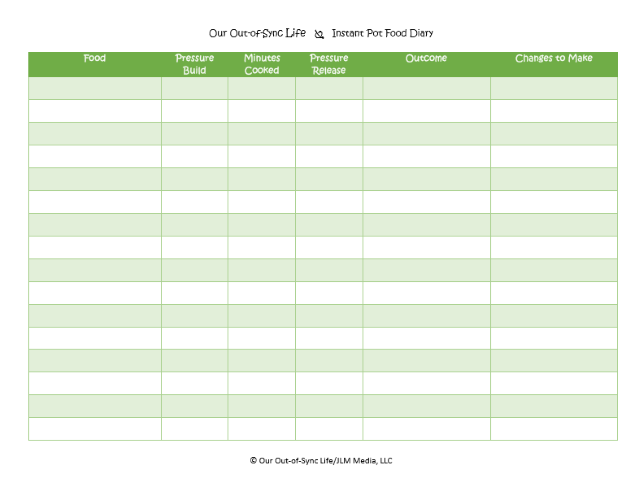 Instant Pot Food Diary