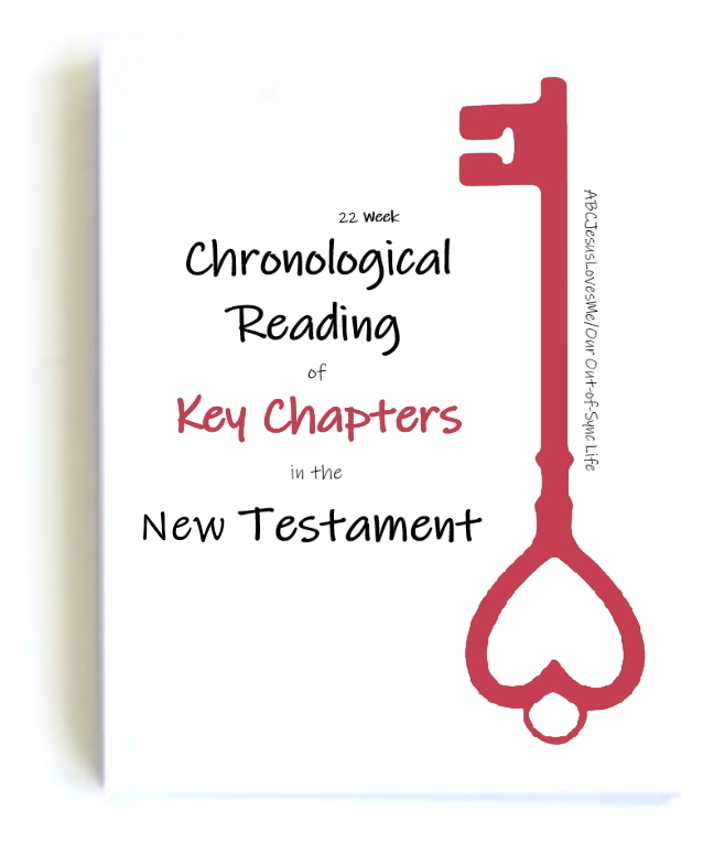 New Testament Reading Plan