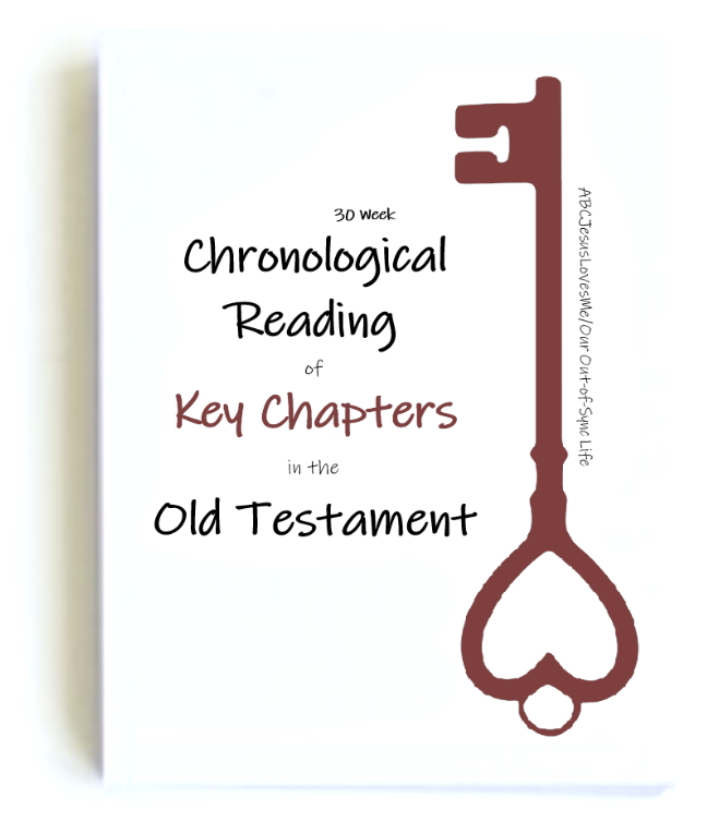 Old Testament Chronological Reading Plan